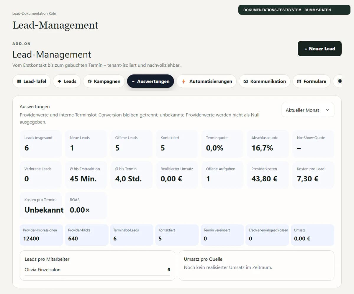 Lead-Analytics mit Funnel, Reaktionszeit und fiktiven Kampagnenwerten